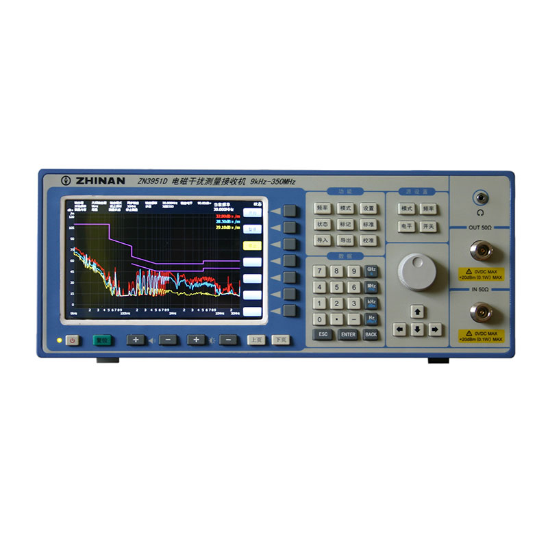 測試接收機ZN3951